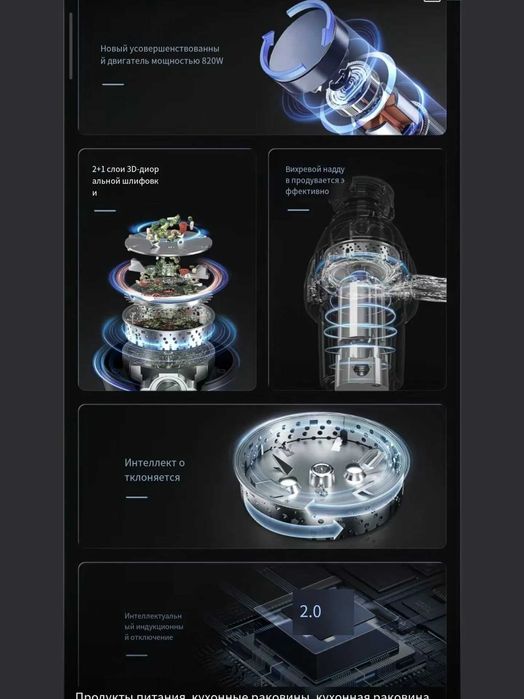 Haier Измельчитель бытовых отходов LD820-E1