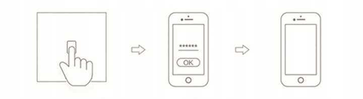 Смарт WiFi Стъклен Ключ за Осветление Tuya Smart Life