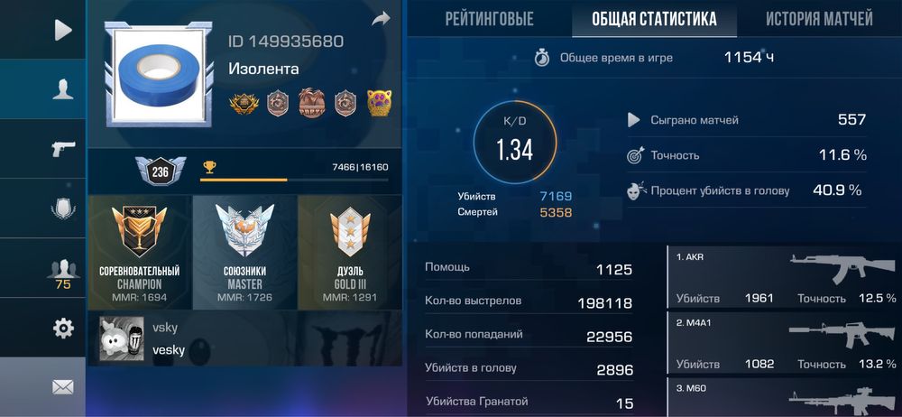 Срочно нужны деньги