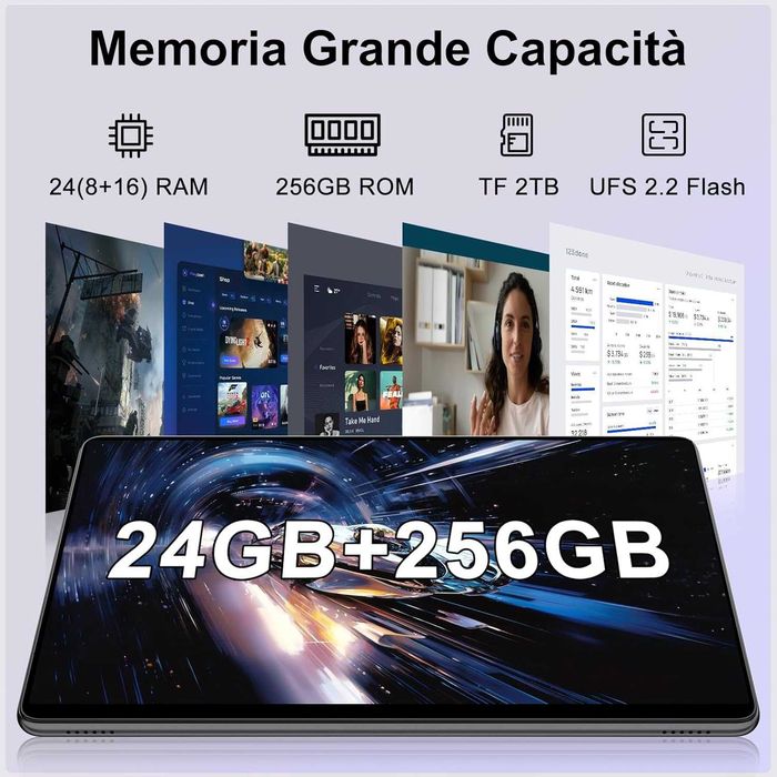 Таблет 2026 Android 15 с EVA силиконов защитен калъф, 24GB + 256GB/2TB