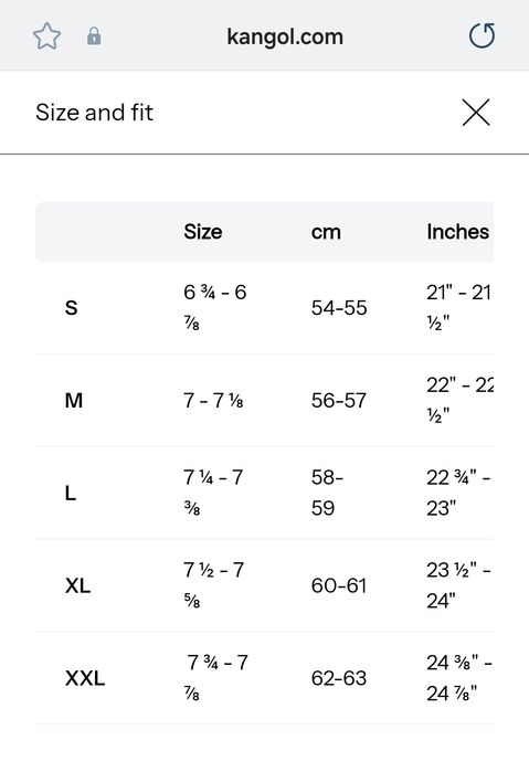 Продам берет от Kangol, оригинал