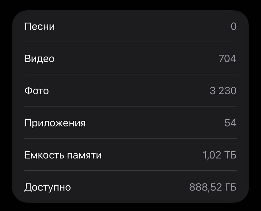 iPhone 15 pro max 1TB
