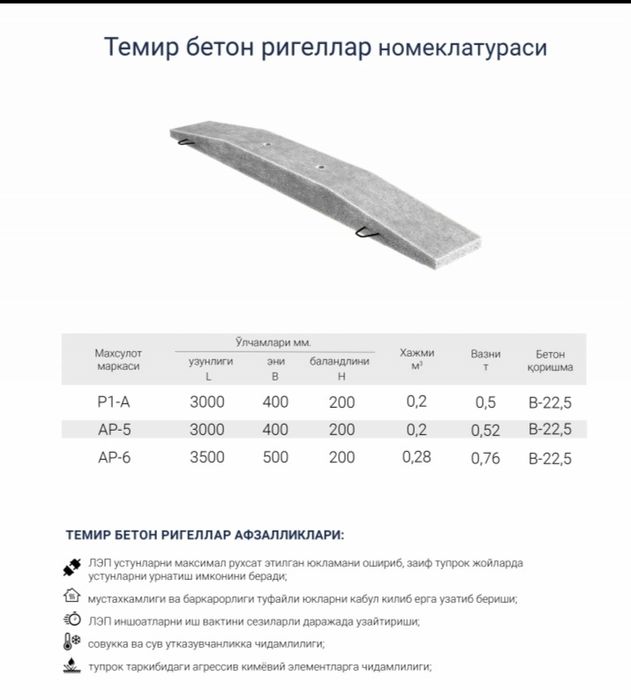 Beton Stalba CB, Opora CB, Regel AR 1, Fundament УСУ
