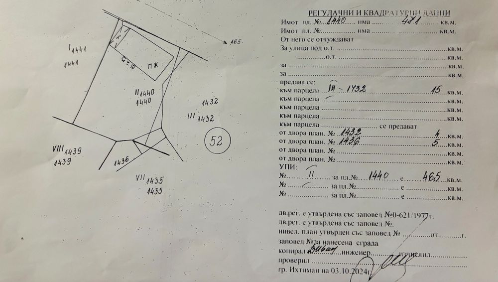 Регулиран имот Ихтиман