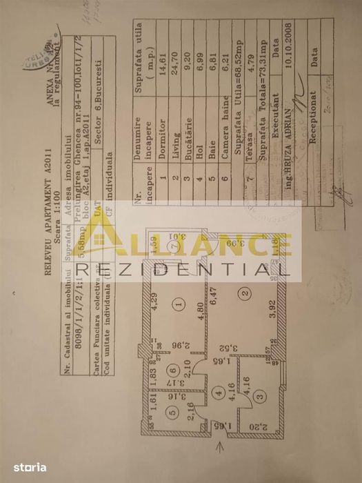 Ghencea Ap 2 cam Ansamblul Primavara