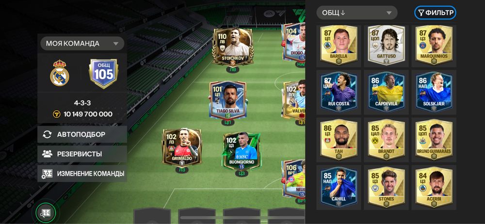 Хорошы акунд с 2021