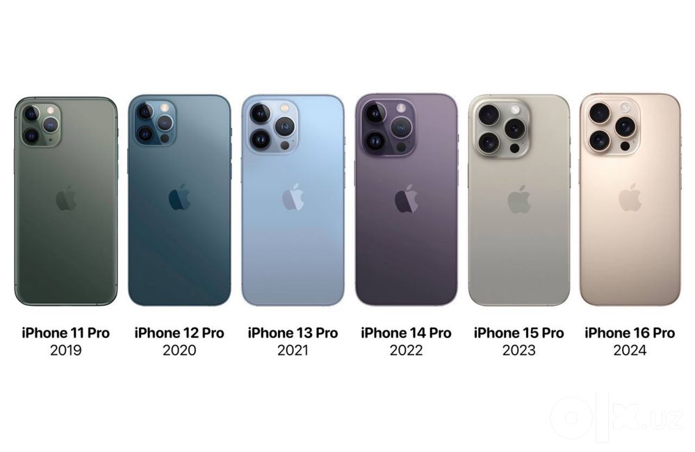 Iphone 17 pro max. Muddatli tolovga