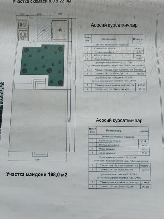 Коттедж сотилади