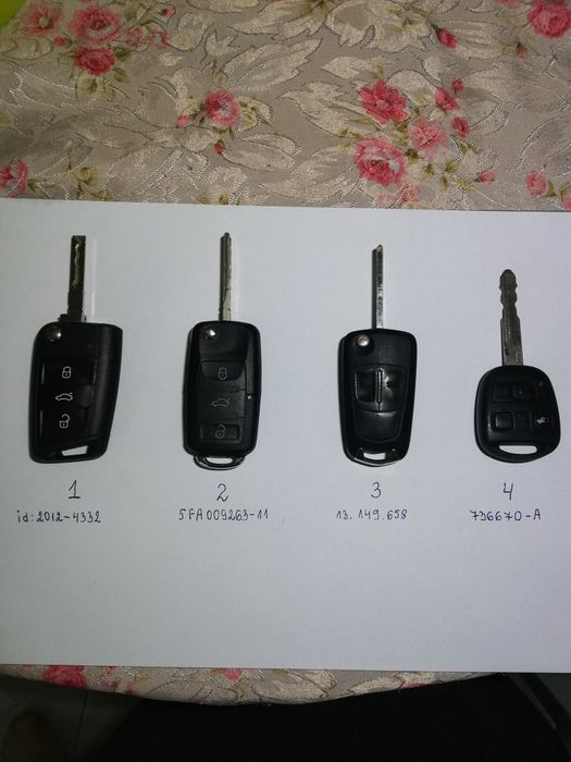 Ключове за SKODA