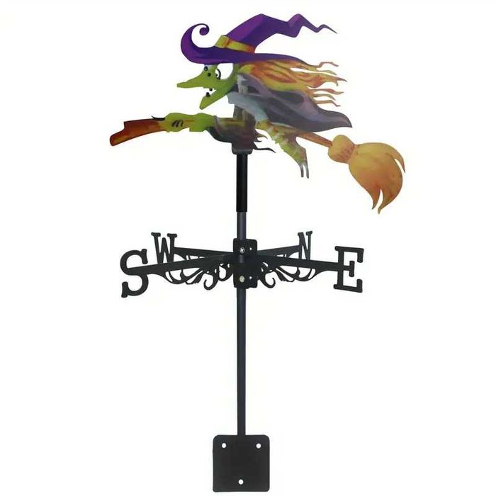 Ветропоказател , ветропоказатели - видове