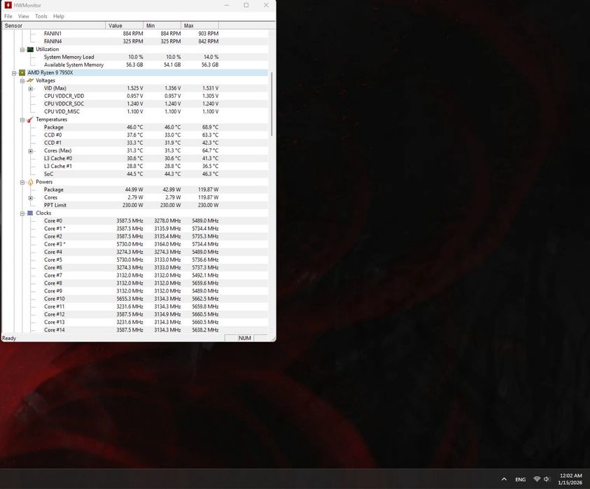Procesor Ryzen 9 7950x