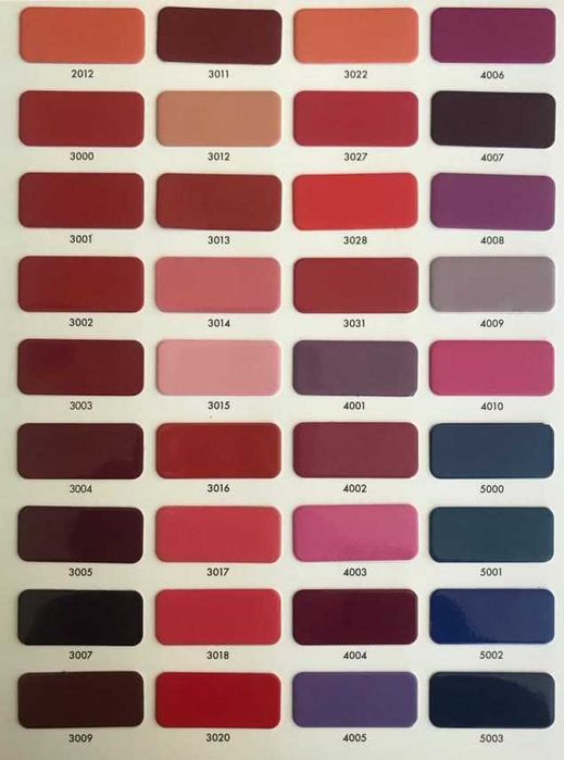 Краска порошковая RAL от турецкой фирмы Etika с первых рук, все цвета