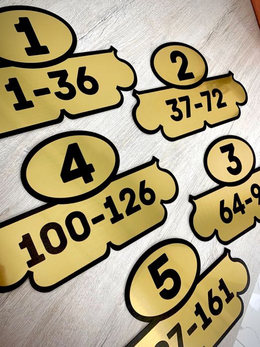 Табличка 79.000 сум