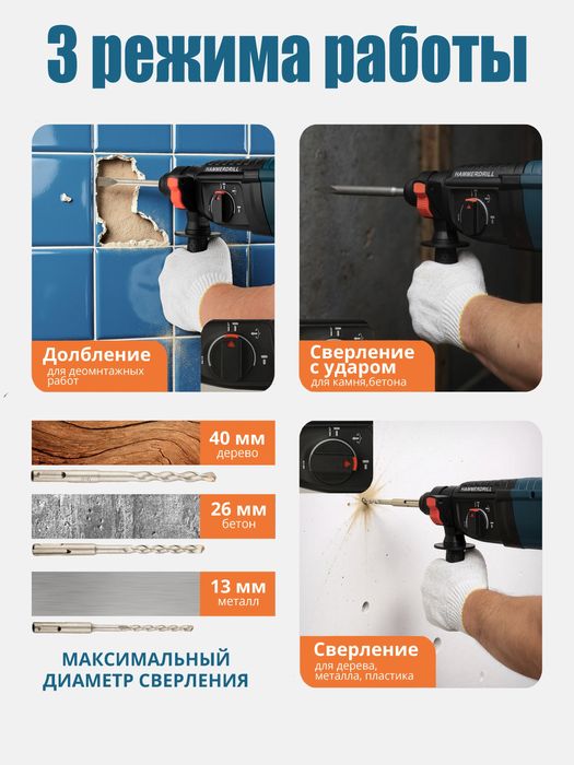 Перфоратор Bosch