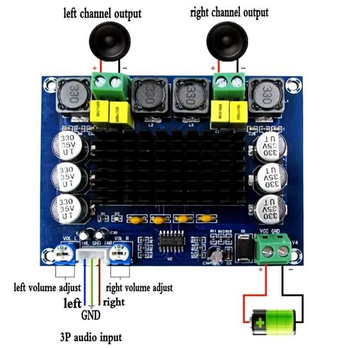 Kit amplificator + corector de ton cu preamplificator 2x120 watt