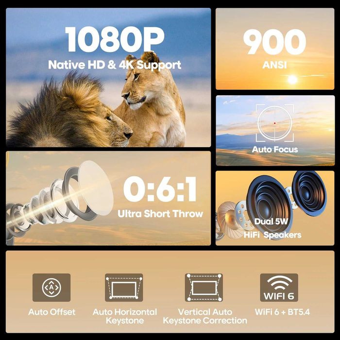 Чисто нов Проектор Magcubic HY450C – UST Android 11, WiFi 6 перфектен за Световното по футбол и Кино вечери на двора и морето!