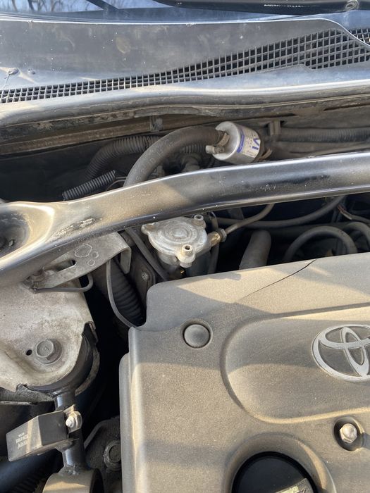 Газ оборудование