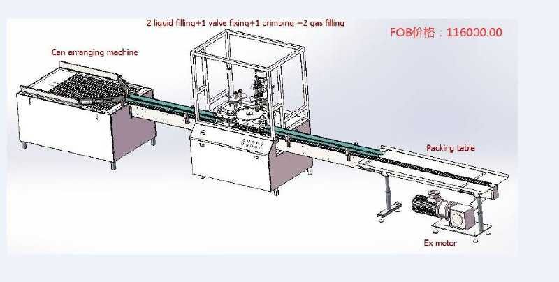 Автоматическая линия (Аэрозоль линиия)