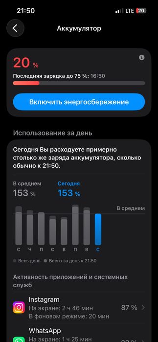 айфон 13 про б/у сатылады