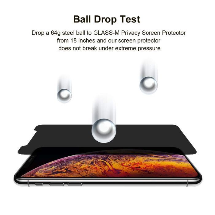 iPhone 6s Plus , XR , XS Max folie din sticla securizata 3D PRIVACY