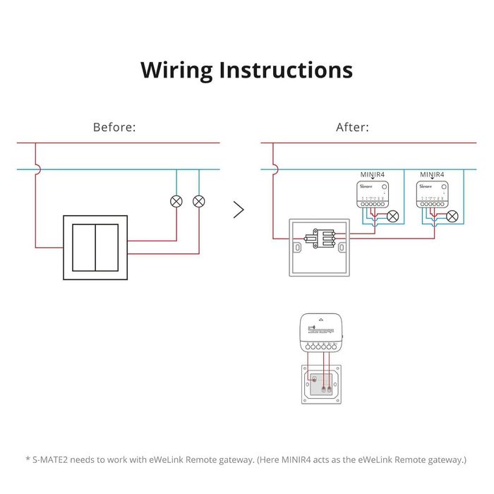 SONOFF S-MATE 2 смарт модул