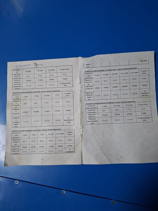 Продам инкубатор почти новый