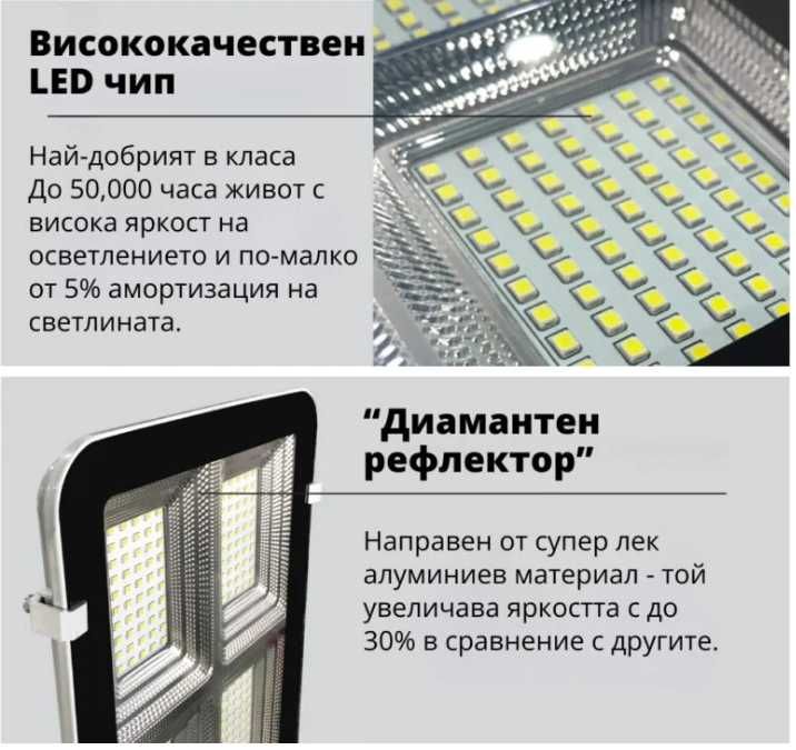 % Нова Улична соларна лампа JORTAN 1800W С ПАНЕЛ И СТОЙКА 12м гаранция