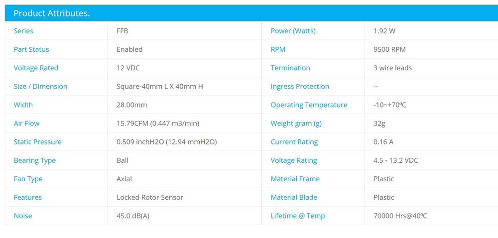 Вентилятор Delta Electronics FFB0412VHN-R00 для коммутаторов CISCO