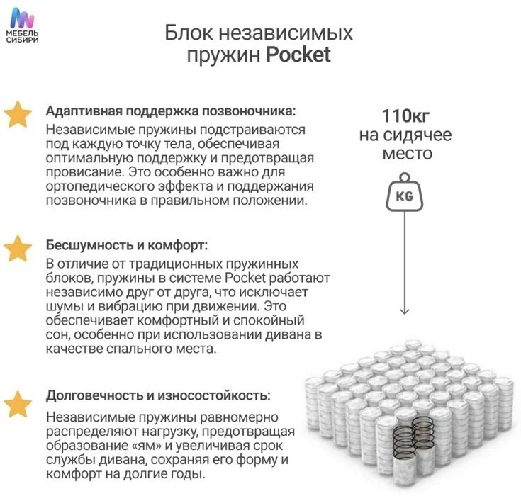 Продаю диван графит