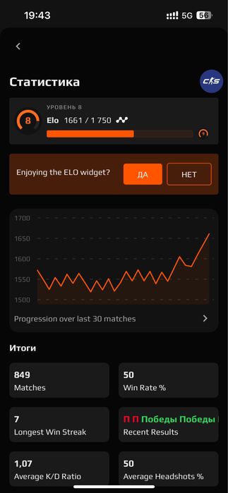 Cs2 аккаунт+Faceit
