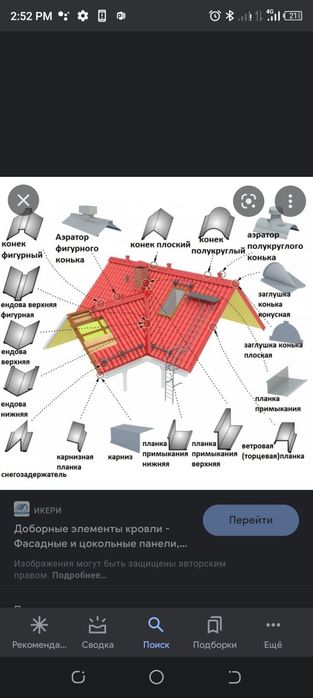 Вентиляция & Теплоизоляция