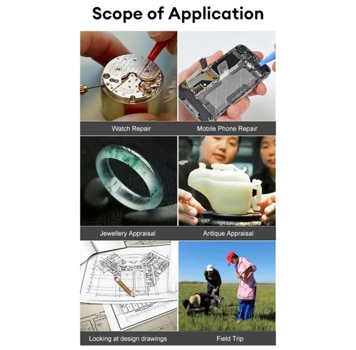 Saat onlaytin ustalargʻa qolayli lupa