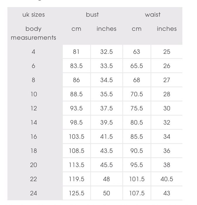 Рокля Missguided - подходящи са за шаферки