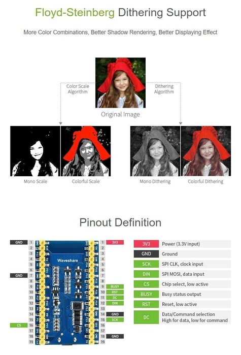 Placă de driver e-Paper universală Waveshare cu WiFi SoC ESP32