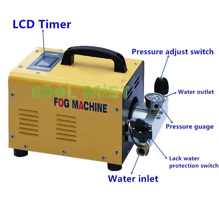 mikroklimat AnGo Fog Machine