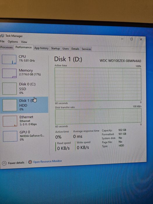 Vand PC Gaming Complet