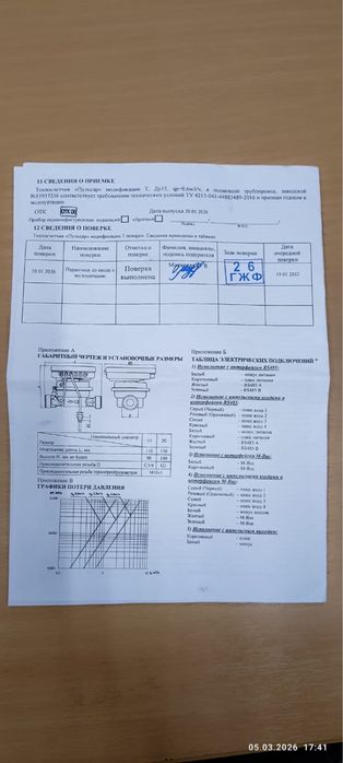Тепловой счетчик Пульсар ДУ15