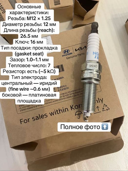 Свечи для зажигания автомобилей