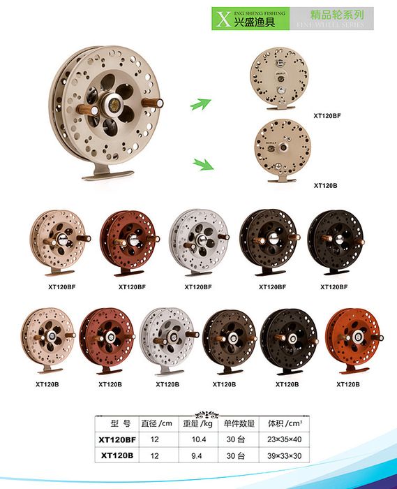 Катушка инерционная