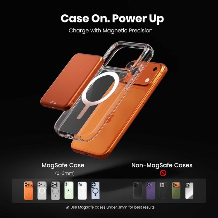 Магнитна външна батерия Power Bank 10000mAh Qi2, 20W USB-C, ултратънка за iPhone