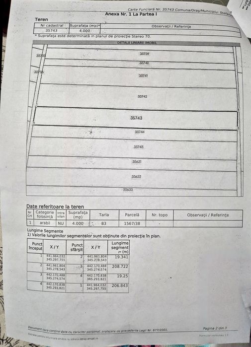 Vand teren agricol in  zona halta zlatarei spre voicesti 4000mp