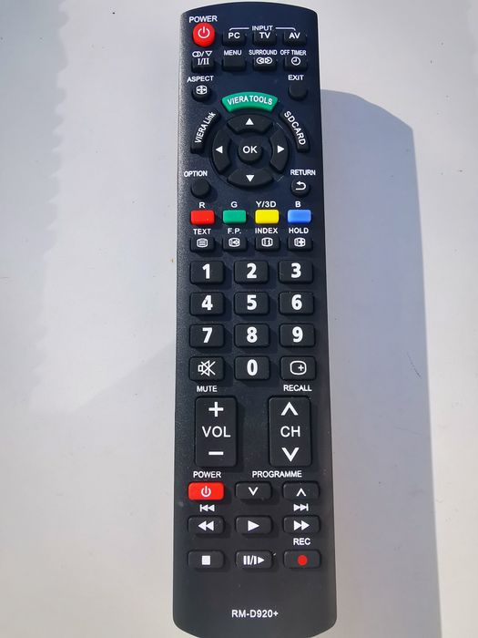 Telecomanda Panasonic Tv