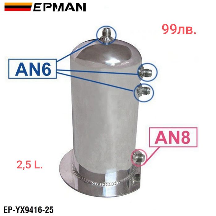 Допълнителен резервоар за гориво