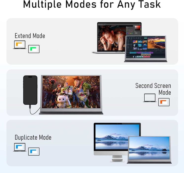 Monitor portabil de 15,6 inch, FHD IPS (1920 x 1080p), antireflex, USB-C și Mini HDMI, cu difuzor integrat și husă de protecție cu suport