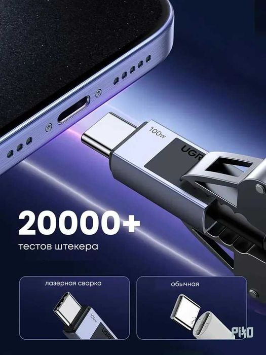 Кабель UGREEN USB-C USB-C 100W быстрая зарядка в оплетке