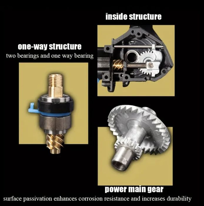 Спининг макара 2500