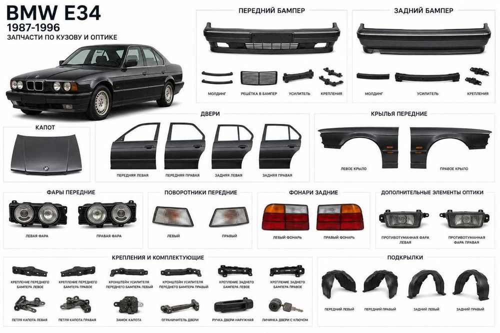 BMW E34 кузов и оптика запчасти