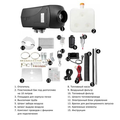 Автономка 2 килловата мощностью 24 вольта