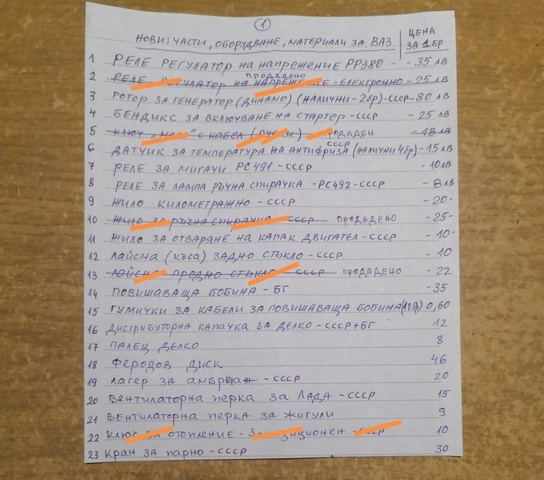 Части ВАЗ, Жигули , Лада