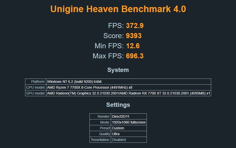 ASRock AMD RADEON RX 7700 XT Steel Legend 12GB OC